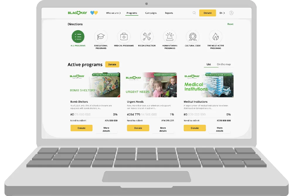CharityMay – Comprehensive Donation & Reporting Platform for a Leading Ukrainian Charity — project tasks