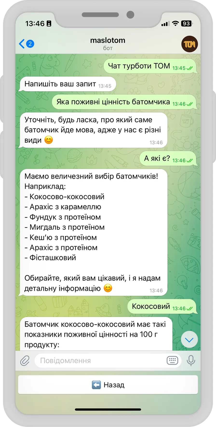 Maslotom — AI Assistant That Took Customer Support to the Next Level — project tasks