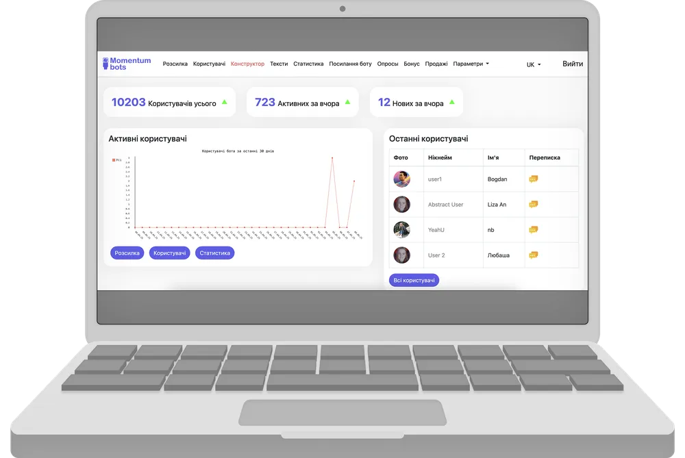 Loyalty System for Cafés — QR Bonuses, Referrals & CRM Integration — project tasks