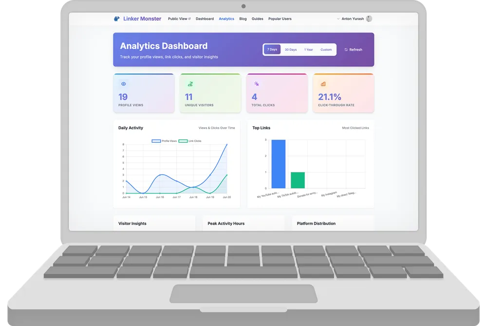 Linker Monster — AI-Powered Link Management Platform — project tasks
