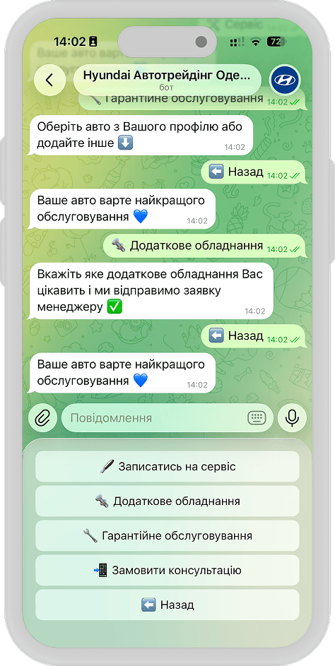 Chatbot Platform for Automotive Dealers — project tasks